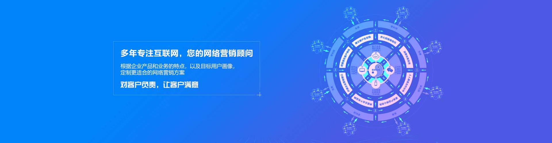 银州sem投放